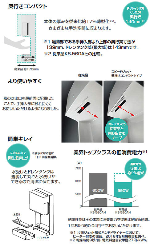 ハンドドライヤー[スピードジェット][壁取付][コンパクト][電源