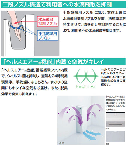 ハンドドライヤー[スピードジェット][壁取付][電源コンセント][ヒーター入/切][両面][100V][空気洗浄][抗菌加工][水受けあり][ホワイト]