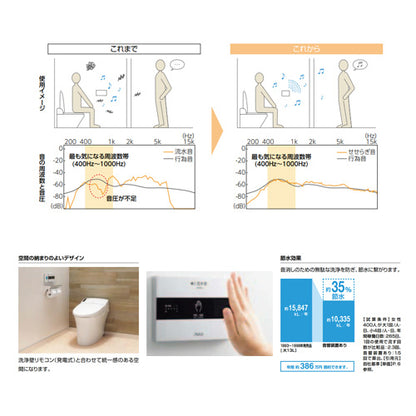 トイレ用擬音装置[サウンドデコレーター][露出タイプ][乾電池][手かざし][パブリック用アクセサリー]