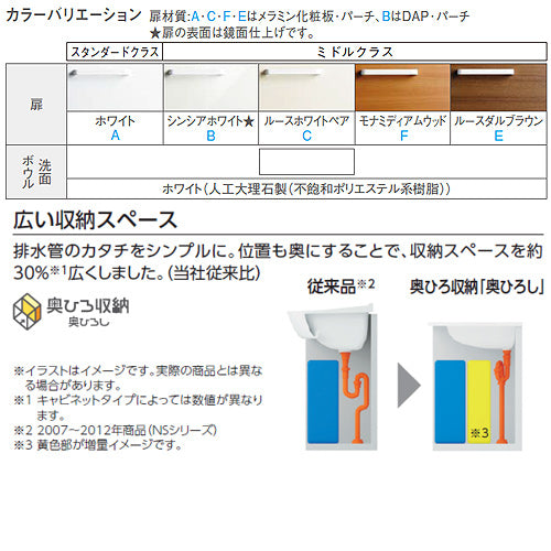 化粧台本体 Vシリーズ[間口750mm][高さ815mm][2枚扉][エコシングルシャワー水栓][ゴム栓][一般地]