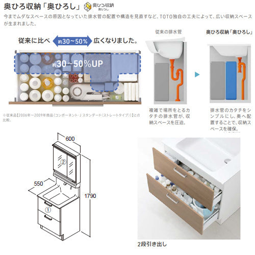 洗面化粧台セット オクターブLite[間口600mm][高さ1790mm][2段引き出し