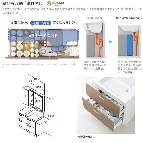 ○洗面化粧台セット オクターブLite[間口1050mm][高さ1900mm][2段
