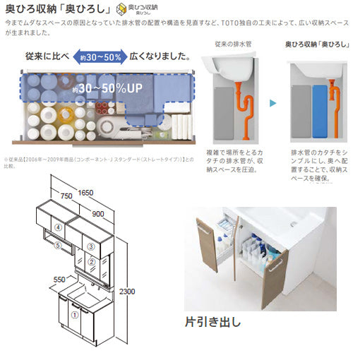 ●洗面化粧台セット オクターブLite[間口1650mm][高さ2300mm][片引き出し][シャワー水栓][スウィング3面鏡][ワイドLED][エコミラー][ウォールキャビネット][洗濯機上オープン棚][一般地]