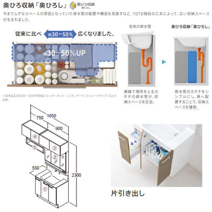 ●洗面化粧台セット オクターブLite[間口1650mm][高さ2300mm][片引き出し][シャワー水栓][スウィング3面鏡][ワイドLED][エコミラー][ウォールキャビネット][洗濯機上オープン棚][一般地]