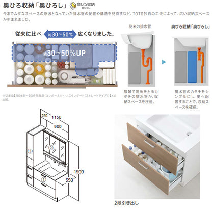 ●洗面化粧台セット オクターブLite[間口1150mm][高さ1900mm][2段引き出し][シャワー水栓][3面鏡][ワイドLED][エコミラー][トールキャビネット][一般地]
