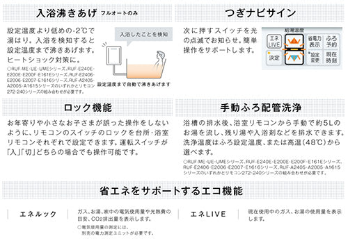 リモコンセット 200タイプ[浴室・台所リモコン][ハイグレード][無線LAN対応][停電モード対応][給湯器部材]