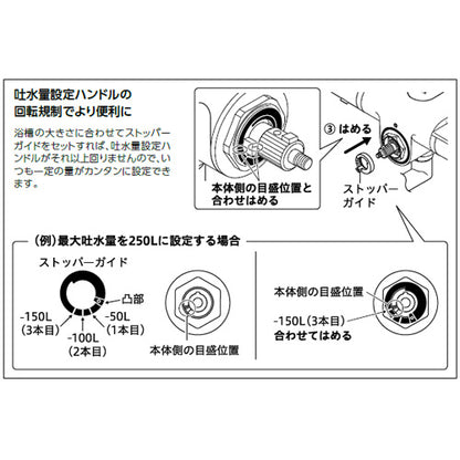 浴室用蛇口[壁][定量止水付サーモスタット付混合栓][スパウト170mm][一般地]