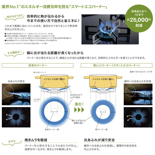 ビルトインガスコンロ ファミスタンダード[75cm][乾電池][ガラストップ:ブラック][前面パネル:ブラック][ごとく:ブラックホーロー][プロパンガス]