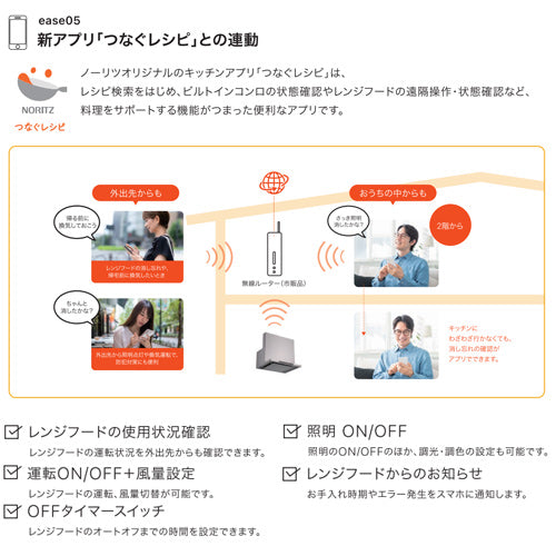 レンジフード イージア[シロッコファン][幅90cm][スリム型][前幕板付属][コンロ連動][シルバー]