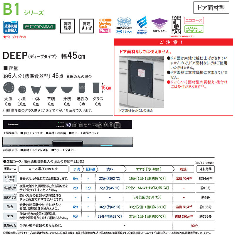 ビルトイン食洗機 B1シリーズ[新設用][スライドオープン][ドア面材型][深型][幅45cm][奥行65cm][ディープタイプ][洗剤自動投入][約6人用]