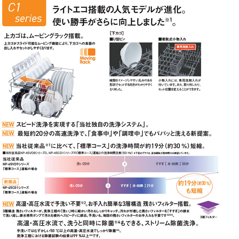 ビルトイン食洗機 C1シリーズ[取替用][スライドオープン][ドアパネル型][深型][幅45cm][奥行65cm][ディープタイプ][約6人用]