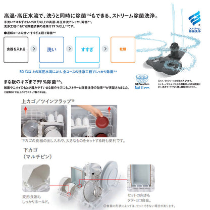 ビルトイン食洗機 R9シリーズ[取替用][スライドオープン][ドア面材型][深型][幅45cm][奥行65cm][約6人用]