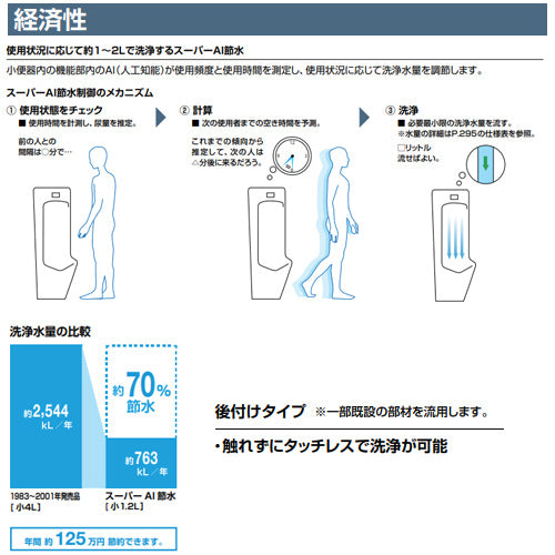 小便器自動洗浄装置[オートフラッシュU][後付タイプ][既存フラッシュバルブ流用][LIXIL(INAX)用][UF-3J(V)用][スーパーAI節水][AI節水][小便器部材]