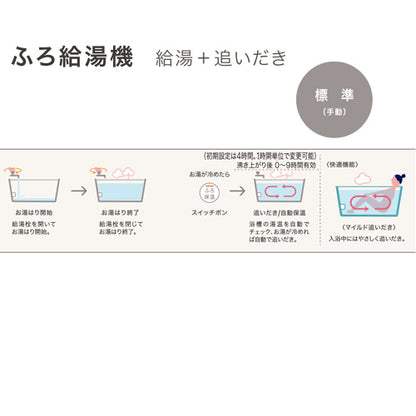 石油ふろ給湯器[浴室・台所リモコンセット][給湯+追いだき][手動][貯湯式][屋外据置型][前面排気][強制排気][3万キロ][ステンレス外装]
