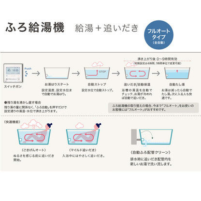 石油ふろ給湯器[浴室・台所リモコンセット][フルオート][貯湯式][屋内据置型][上方排気][4万キロ]