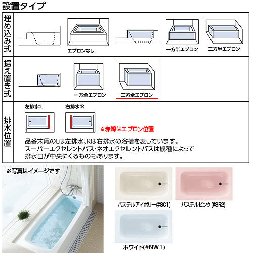 ●浴槽 洋風バス[据置浴槽][1600サイズ][浴槽 ポリバス][二方全エプロン][排水穴左仕様]