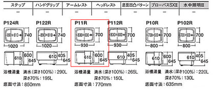 P11B-R 詳細2