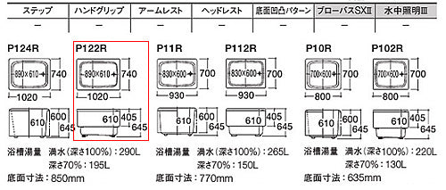 浴槽 ポリバス[据置浴槽][1000サイズ][一方全エプロン][ゴム栓式][パステルアイボリー]
