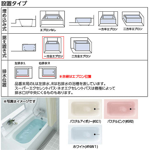 ●浴槽 洋風バス[据置浴槽][1200サイズ][浴槽 ポリバス][一方全エプロン][排水穴左仕様]