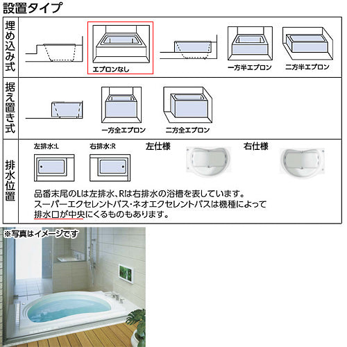 ●浴槽 ネオエクセレントバス[埋込浴槽][1400サイズ][エプロンなし][ワンプッシュ排水栓式][ブローバスSX2]