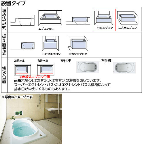 ●浴槽 ネオエクセレントバス[埋込浴槽][1600サイズ][一方半エプロン][ワンプッシュ排水栓式][ブローバスSX2]