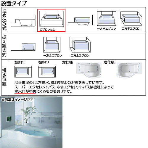 ●浴槽 ネオエクセレントバス[埋込浴槽][1650サイズ][エプロンなし][ワンプッシュ排水栓式][ブローバスSX2]