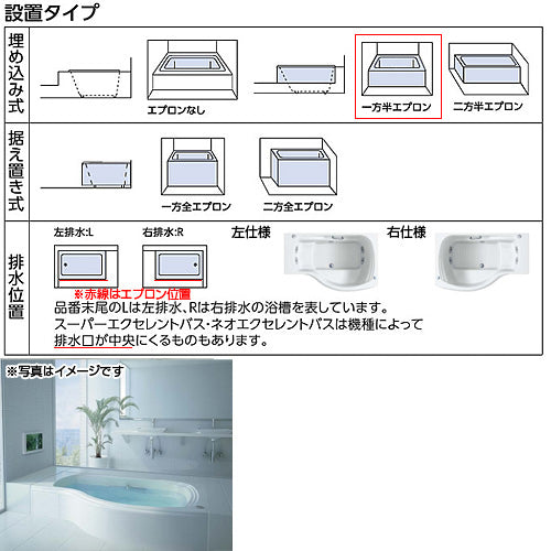 ●浴槽 ネオエクセレントバス[埋込浴槽][1650サイズ][一方半エプロン][ワンプッシュ排水栓式][ブローバスSX2]