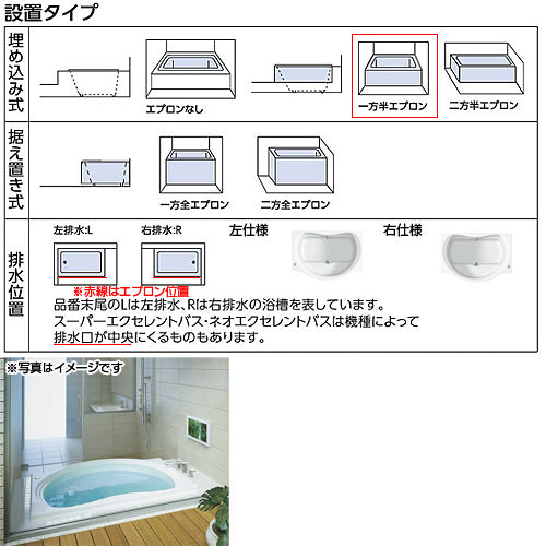 ●浴槽 ネオエクセレントバス[埋込浴槽][1400サイズ][一方半エプロン][ワンプッシュ排水栓式]