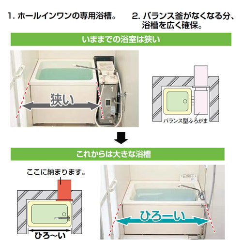 ●浴槽 ホールインワン専用[据置浴槽][和洋折衷タイプ][1100サイズ][1方全エプロン][ガスふろ給湯器][壁貫通タイプ][FRPタイプ]