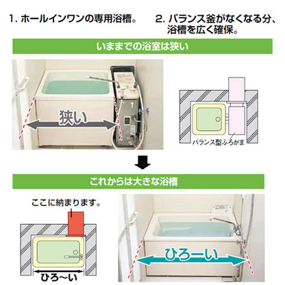 ●浴槽 ホールインワン専用[据置浴槽][和洋折衷タイプ][1200サイズ][1方全エプロン][ガスふろ給湯器][壁貫通タイプ][FRPタイプ]