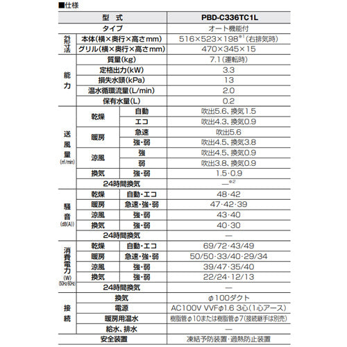 浴室暖房乾燥機[温水式][天井埋込型][1室換気対応][開口コンパクトタイプ][100V][衣類乾燥][1.5坪以下]