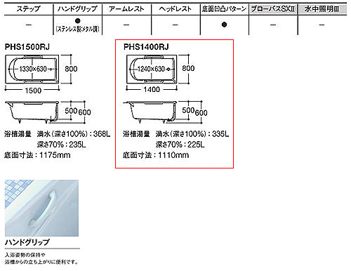 浴槽 ラフィア[埋込浴槽][1400サイズ][エプロンなし][ワンプッシュ排水栓式][エプロンなし][ホワイト]