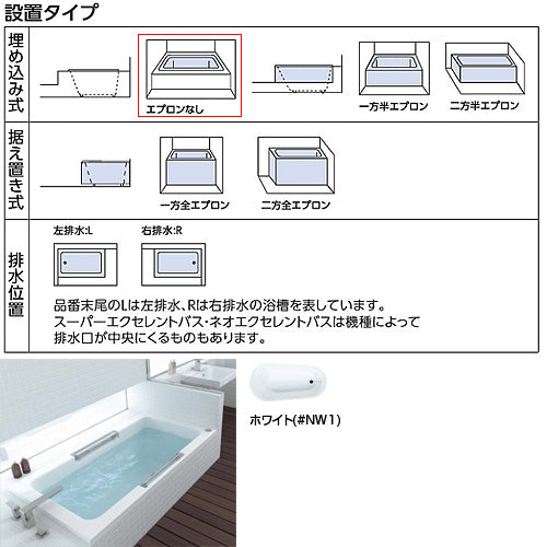 浴槽 ラフィア[埋込浴槽][1500サイズ][エプロンなし][ワンプッシュ排水栓式][エプロンなし][ホワイト]