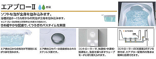 ●浴槽 スーパーエクセレントバス[埋込浴槽][1400サイズ][ワンプッシュ排水栓式][エアブロー2]