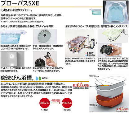 ●浴槽 スーパーエクセレントバス[埋込浴槽][1500サイズ][ワンプッシュ排水栓式][魔法びん浴槽][ブローバスSX2]