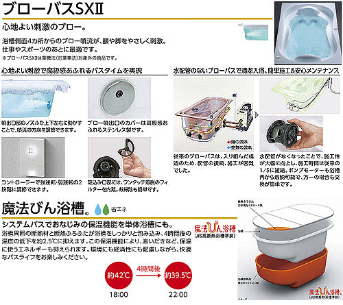 ●浴槽 スーパーエクセレントバス[埋込浴槽][1600サイズ][ワンプッシュ排水栓式][魔法びん浴槽][ブローバスSX2][握りバー2本]