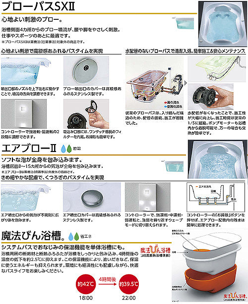 ●浴槽 スーパーエクセレントバス[埋込浴槽][1600サイズ][ワンプッシュ排水栓式][魔法びん浴槽][エアブロー2][ブローバスSX2][握りバー2本]
