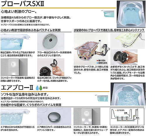 ●浴槽 スーパーエクセレントバス[埋込浴槽][1500サイズ][ワンプッシュ排水栓式][エアブロー2][ブローバスSX2]