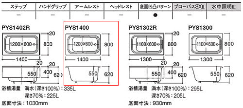 浴槽 ポリバス[埋込浴槽][1400サイズ][エプロンなし][ゴム栓式]