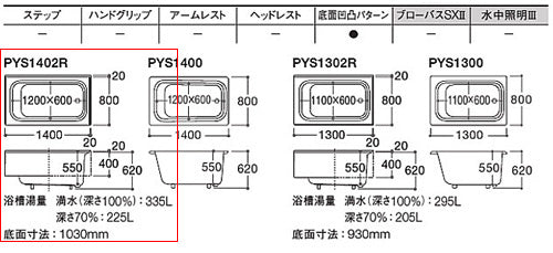 浴槽 ポリバス[埋込浴槽][1400サイズ][二方半エプロン][ゴム栓式]