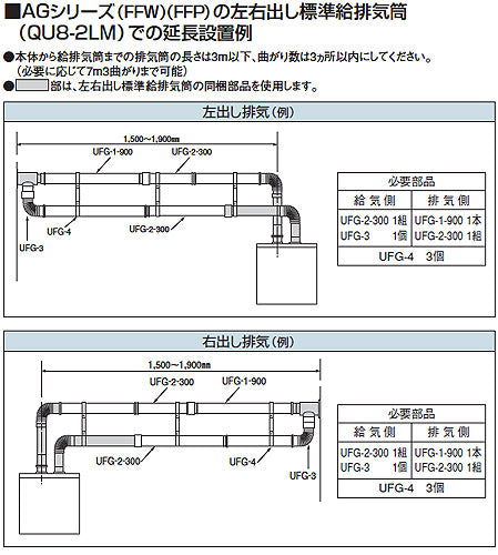 標準給排気筒セット[FFP・FFW用][左右出しタイプ][石油給湯器部材