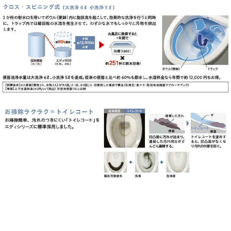 組み合わせトイレセット エディ868+サンウォッシュ[壁:排水芯148/155mm][手洗い有り][紙巻器付][リモコンタイプ][脱臭機能][ラブリーホワイト][一般地]