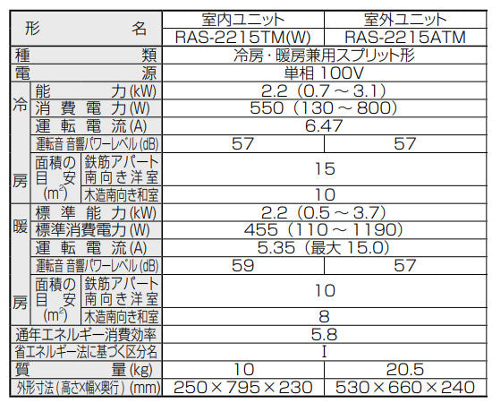 【台数限定】【SALE】ルームエアコン[5TMシリーズ][100V][6畳][2.2kW][ホワイト][2025年モデル]