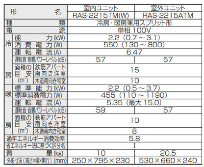 【台数限定】【SALE】ルームエアコン[5TMシリーズ][100V][6畳][2.2kW][ホワイト][2025年モデル]