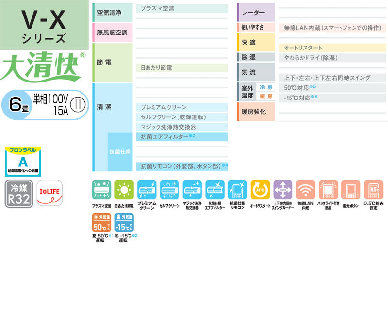 ルームエアコン[V-Xシリーズ][100V][6畳][2.2kW][ホワイト][2026年モデル]
