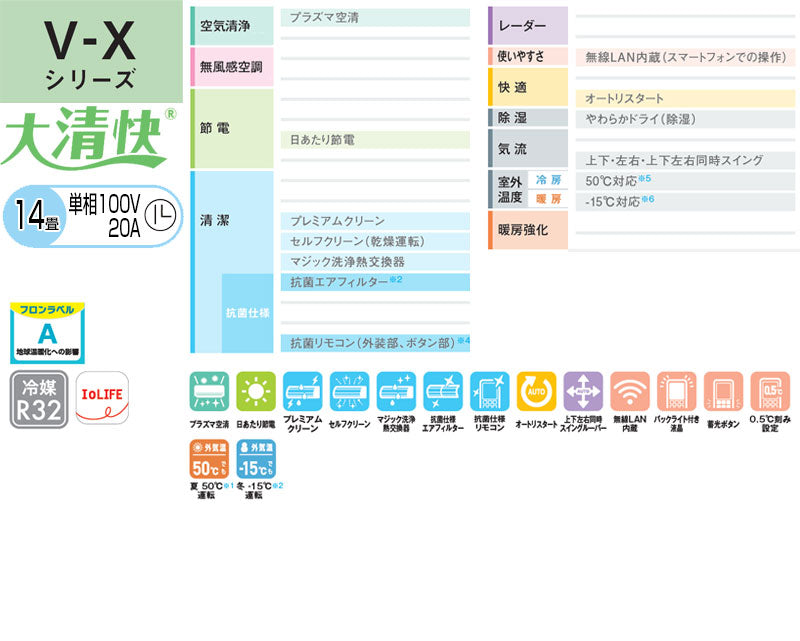ルームエアコン[V-Xシリーズ][100V][14畳][4.0kW][ホワイト][2026年モデル]