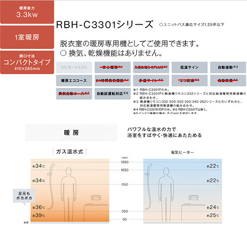 ●脱衣室暖房機[温水式][天井埋込型][開口コンパクトタイプ][1.25坪以下]