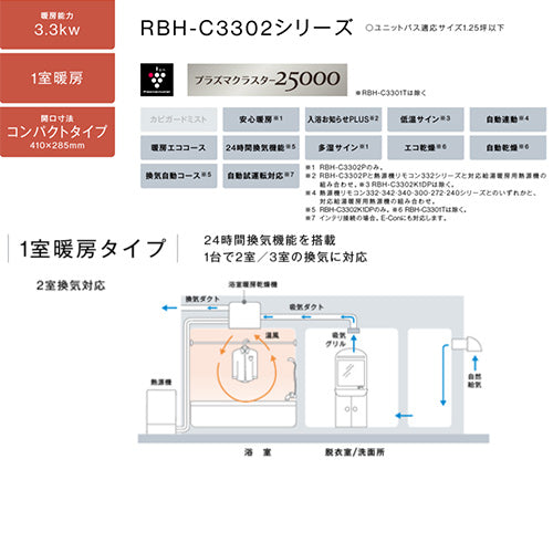 浴室暖房乾燥機[温水式][天井埋込型][1室暖房][2室換気][開口コンパクトタイプ][衣類乾燥][1.25坪以下]