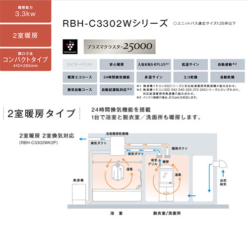 浴室暖房乾燥機[温水式][天井埋込型][2室暖房][2室換気][開口コンパクトタイプ][衣類乾燥][1.25坪以下]