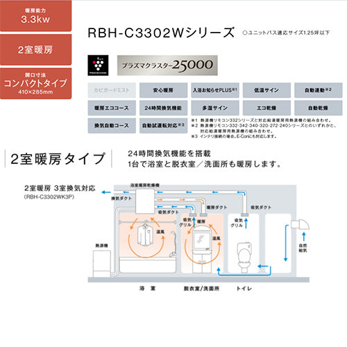 浴室暖房乾燥機[温水式][天井埋込型][2室暖房][3室換気][開口コンパクトタイプ][衣類乾燥][1.25坪以下]
